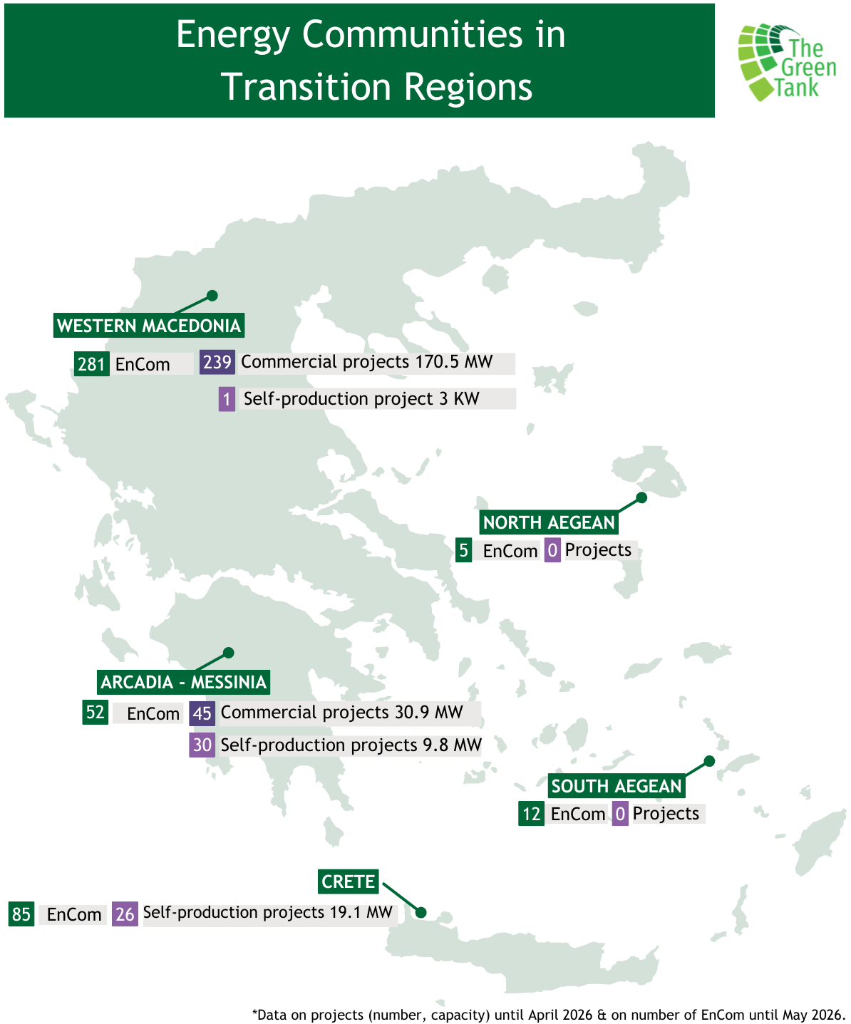 Transition_Canva_English
