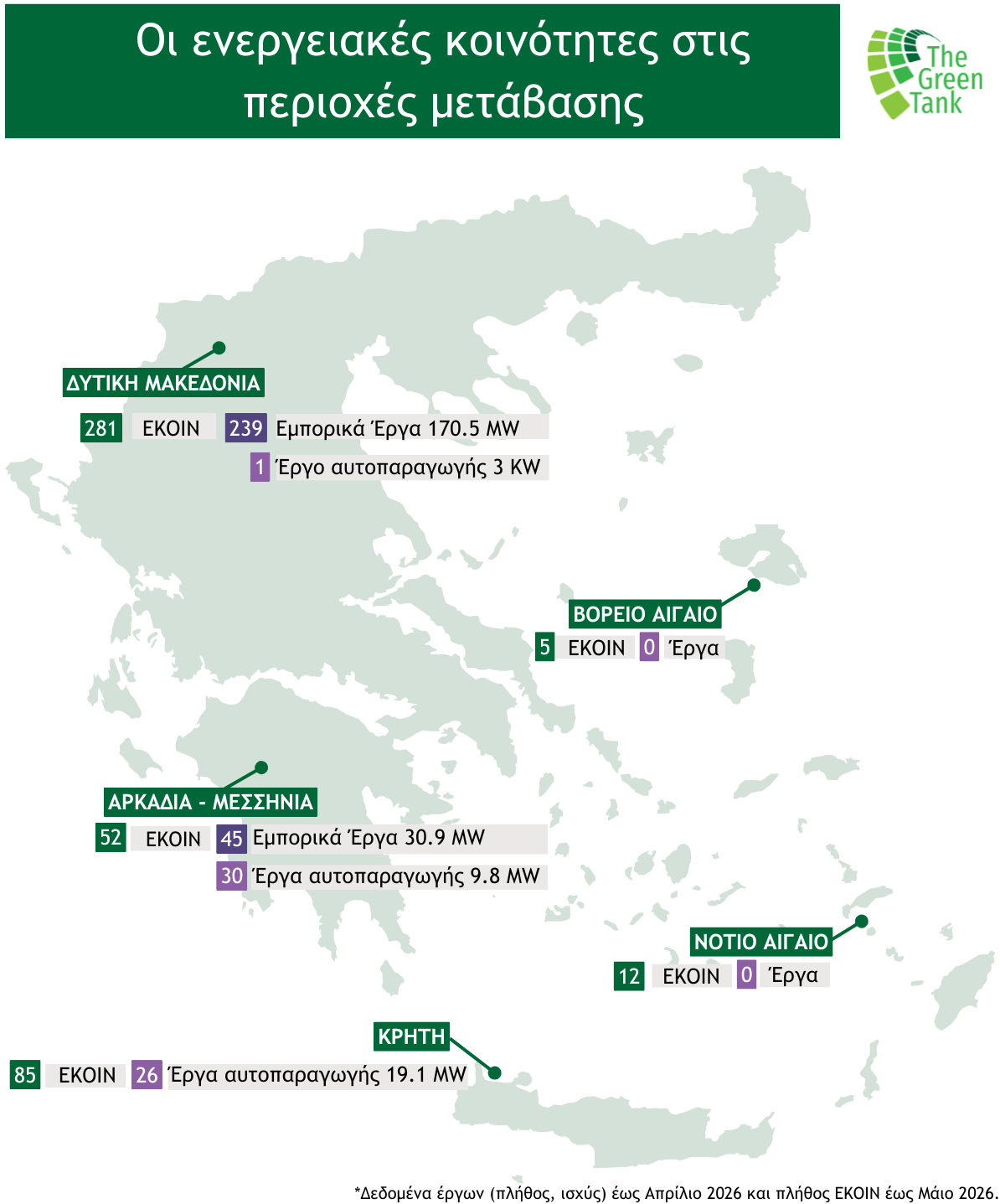 Transition_Canva_Greek